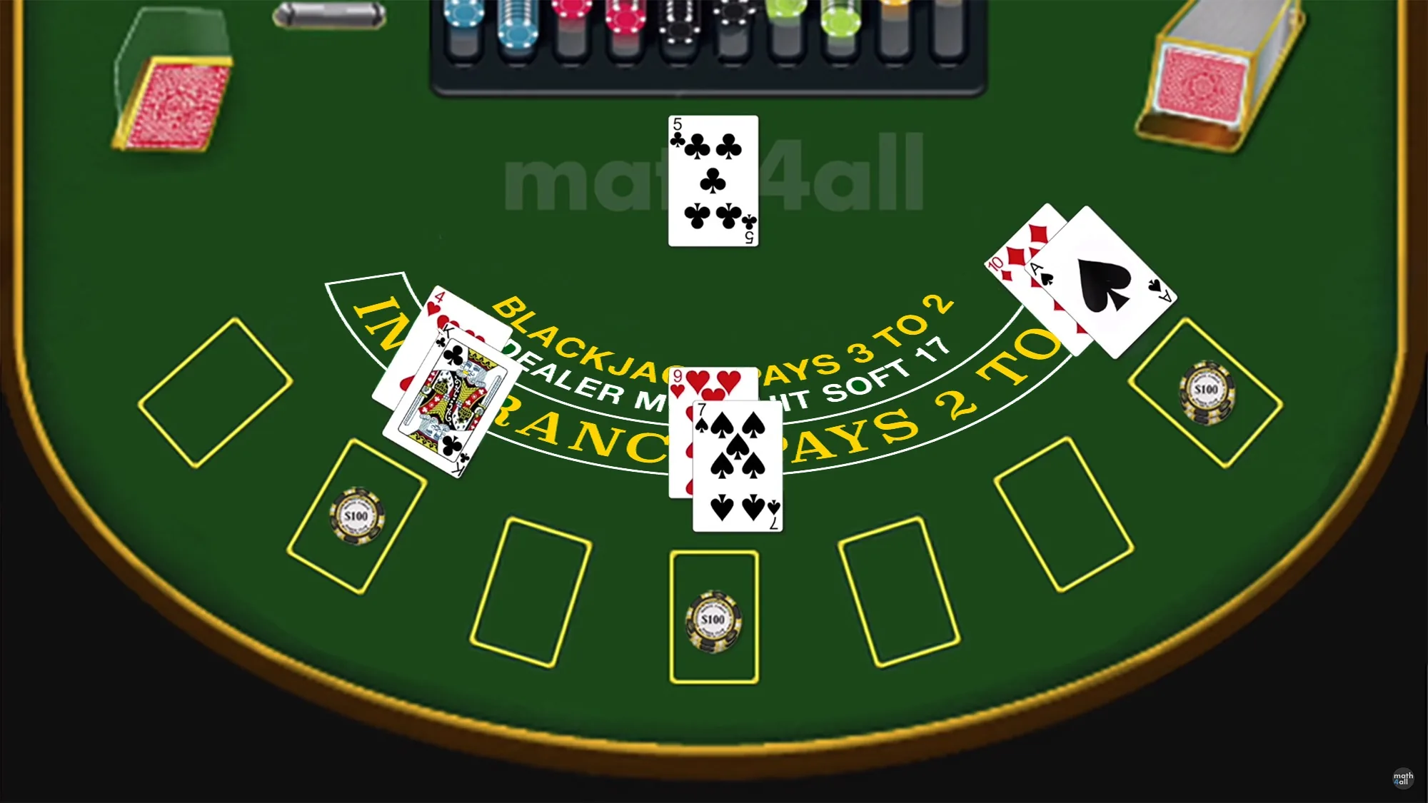 Blackjack Nedir, Nasıl Oynanır?